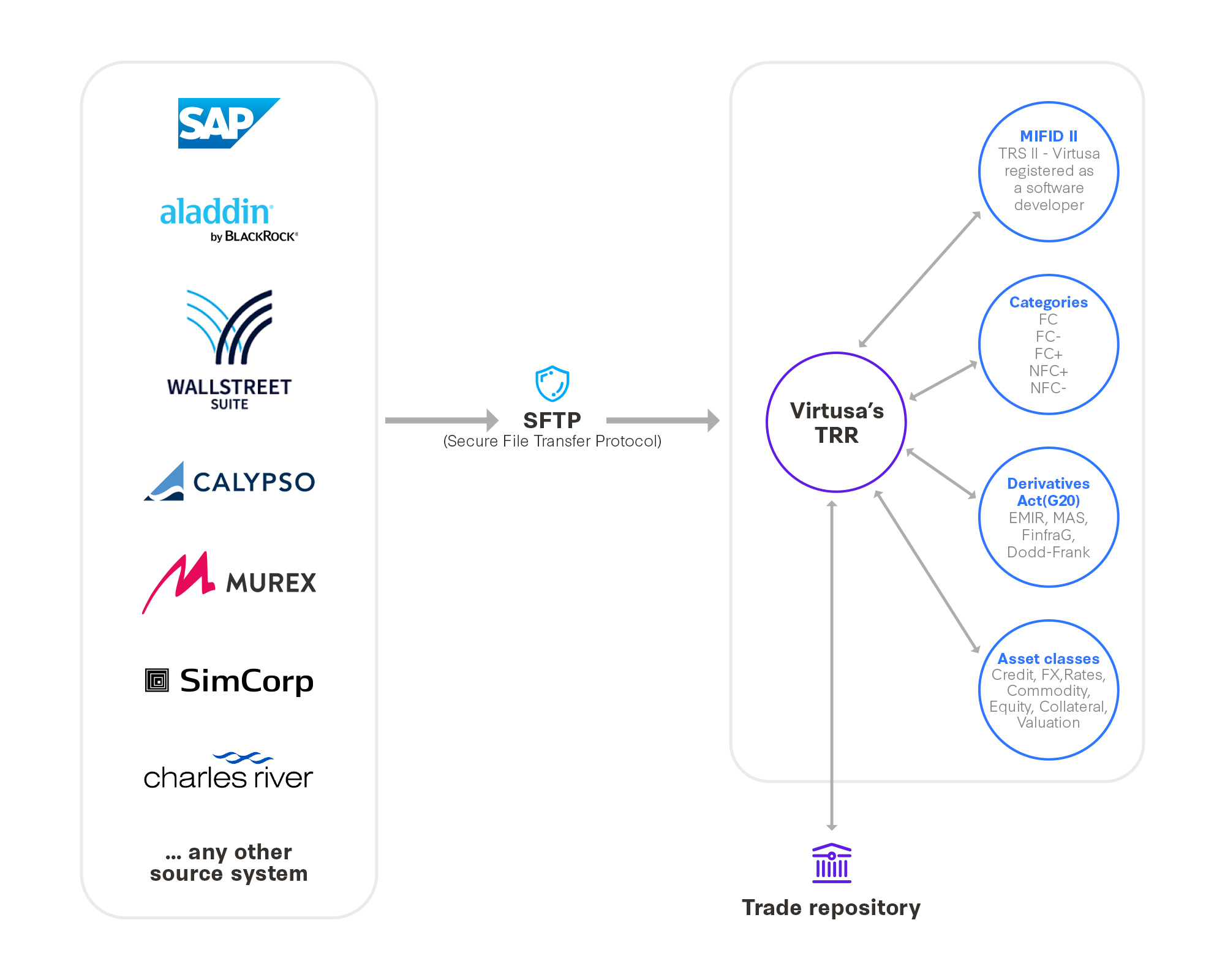 trr-diagram-updated.jpg