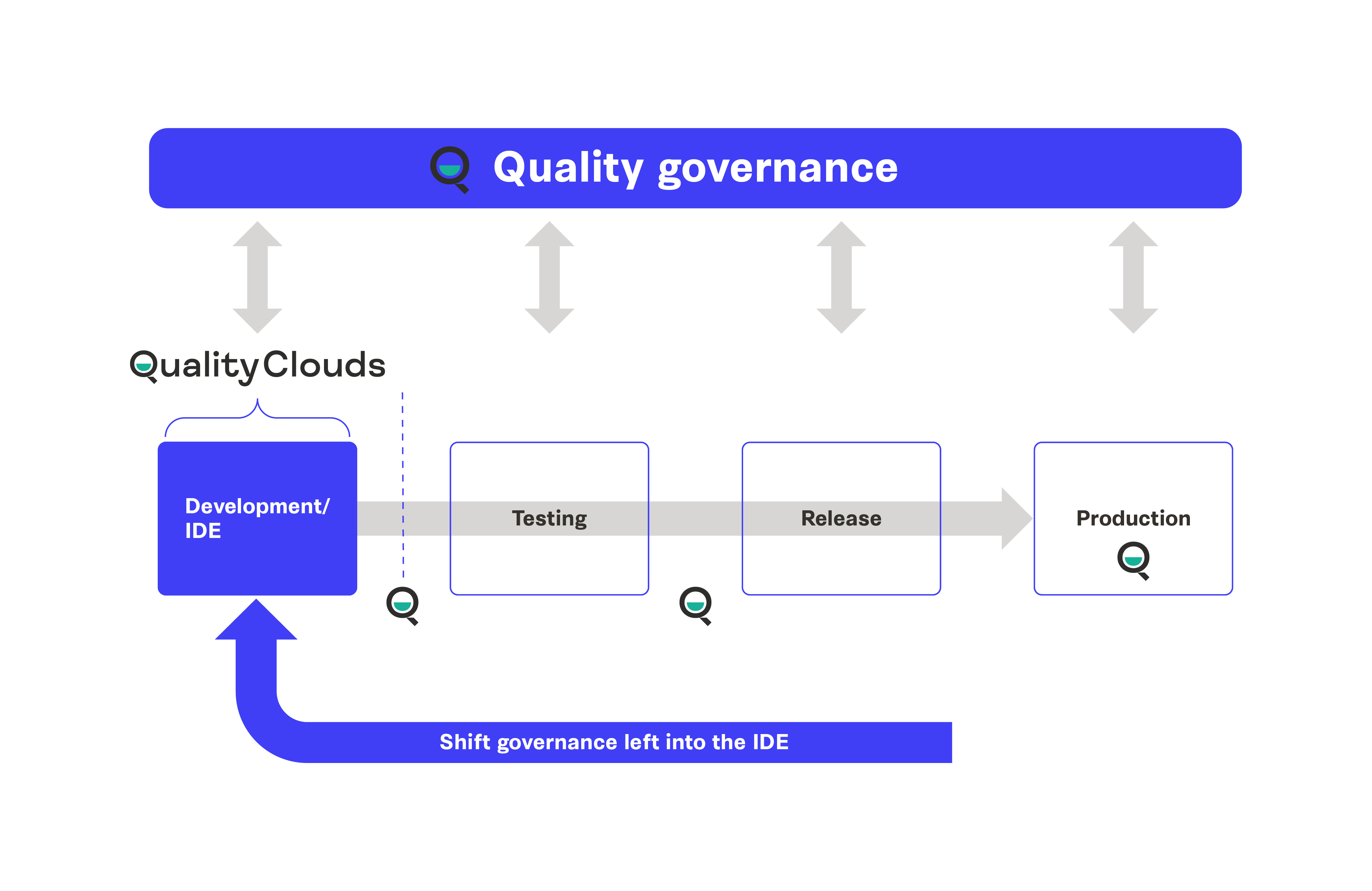 the-saas-dilemma-addressing-technical-debt-in-salesforce-projects-challenges-solution-int.jpg