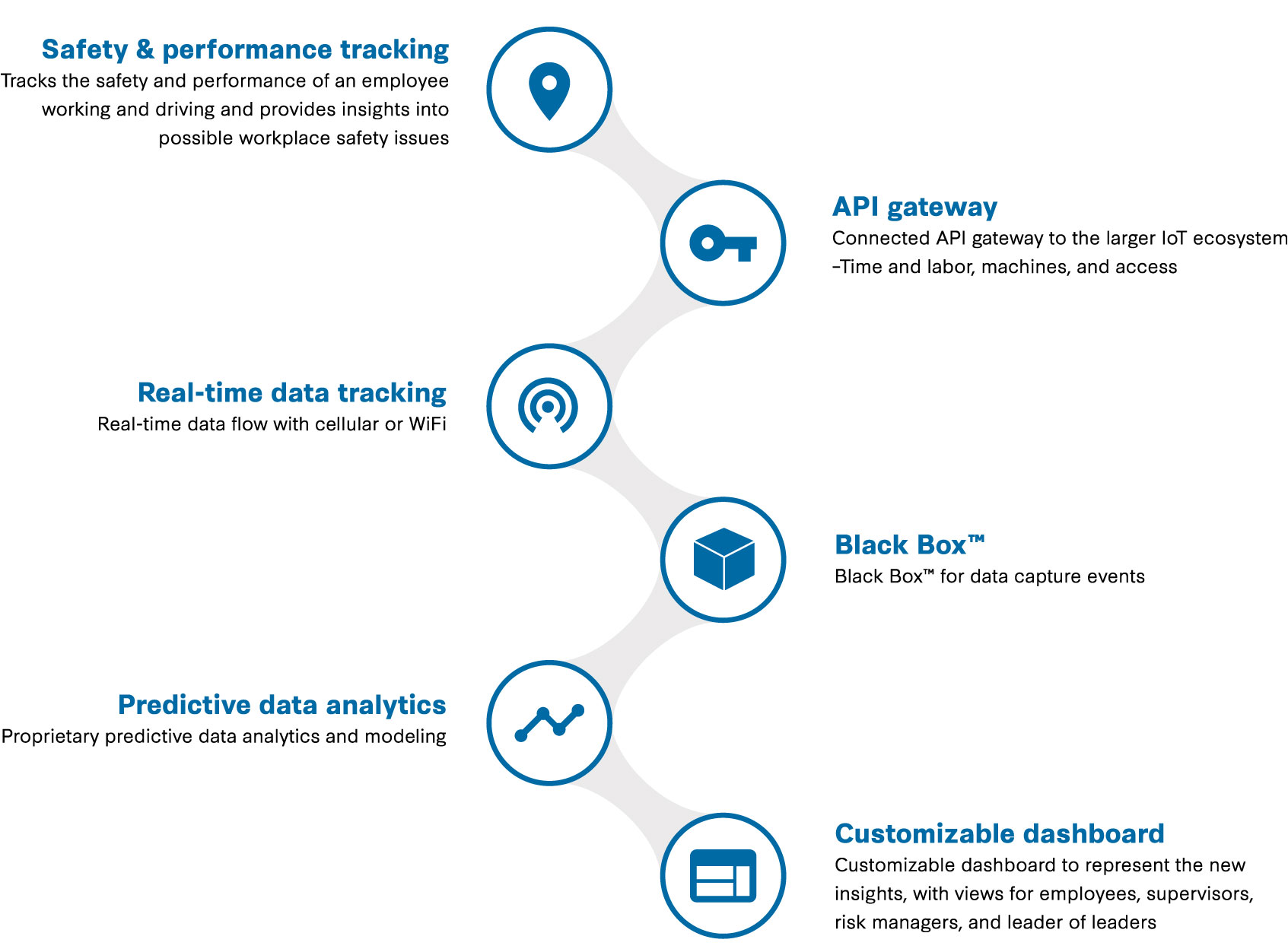 eib-data-analytics-case-study.png